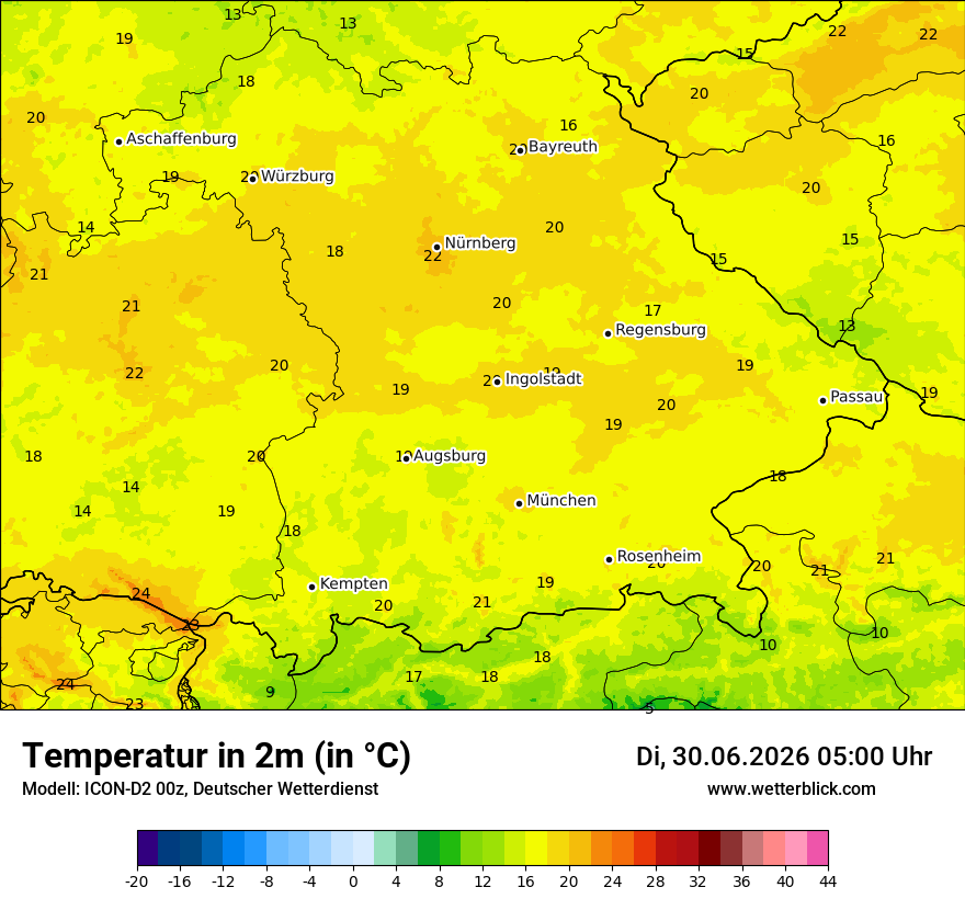 Temperatur