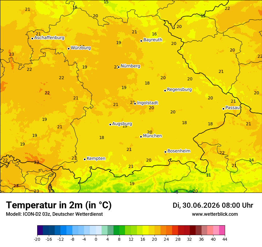 Temperatur