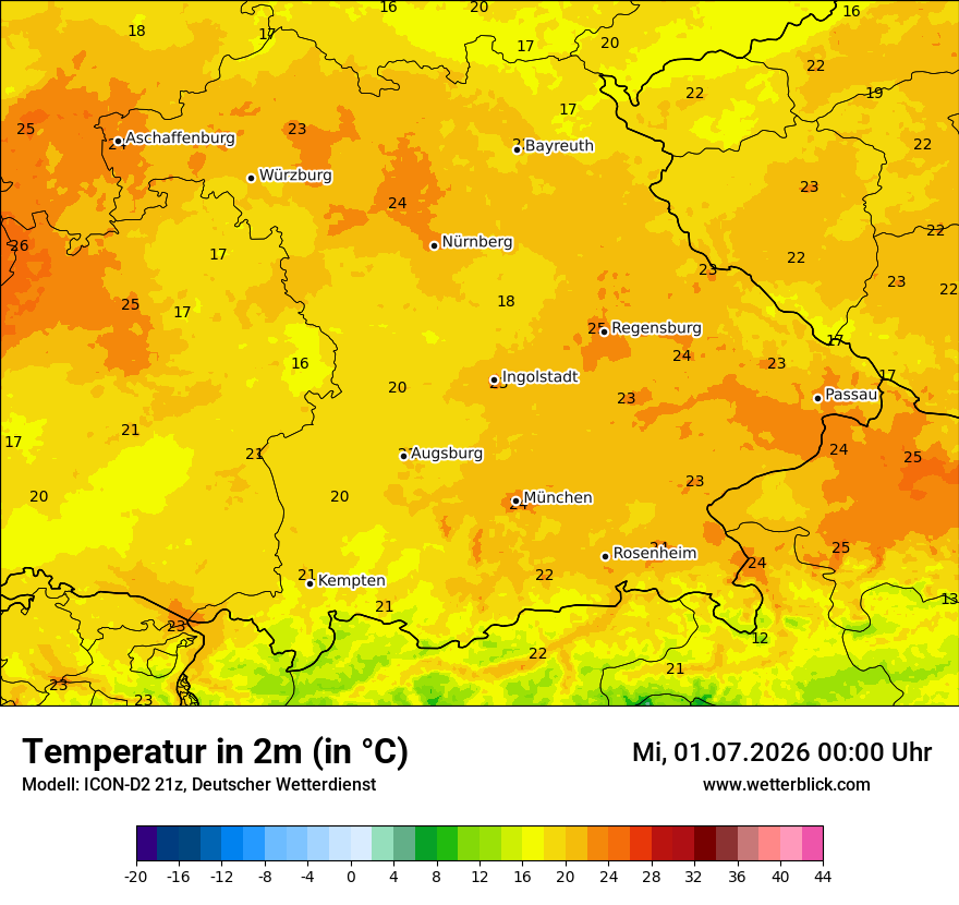 Temperatur