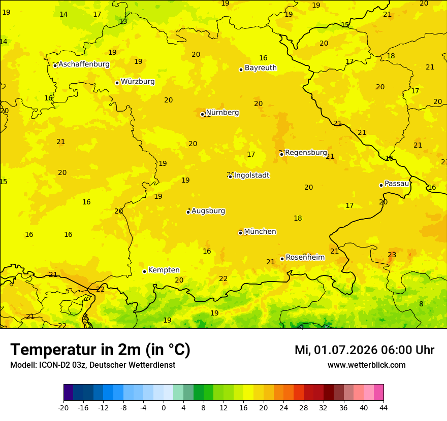 Temperatur