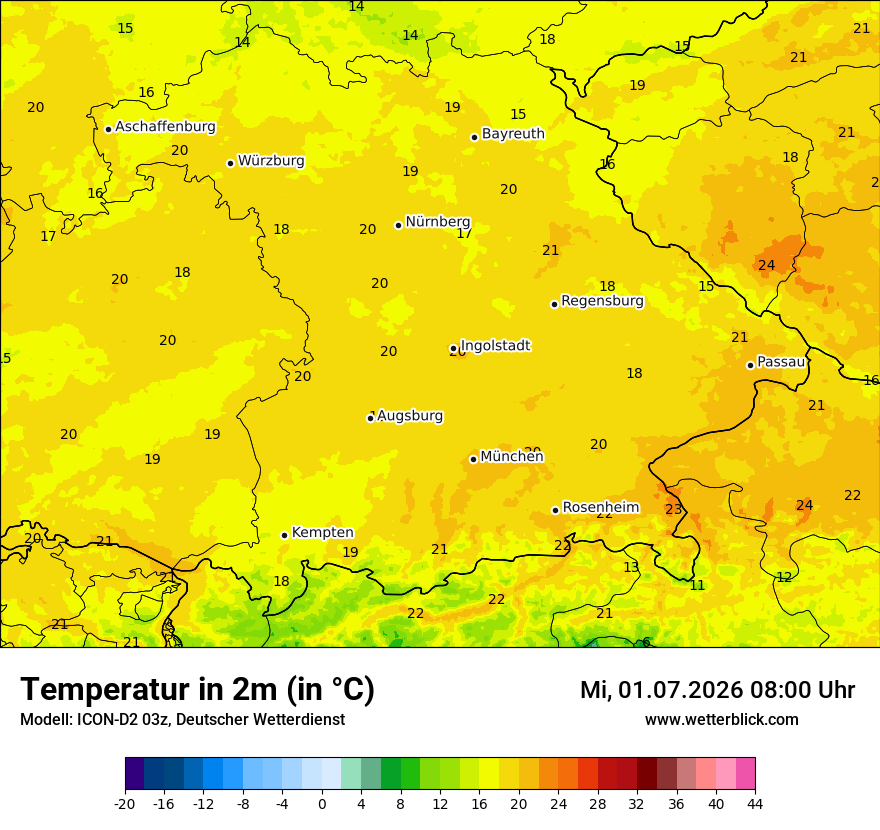 Temperatur