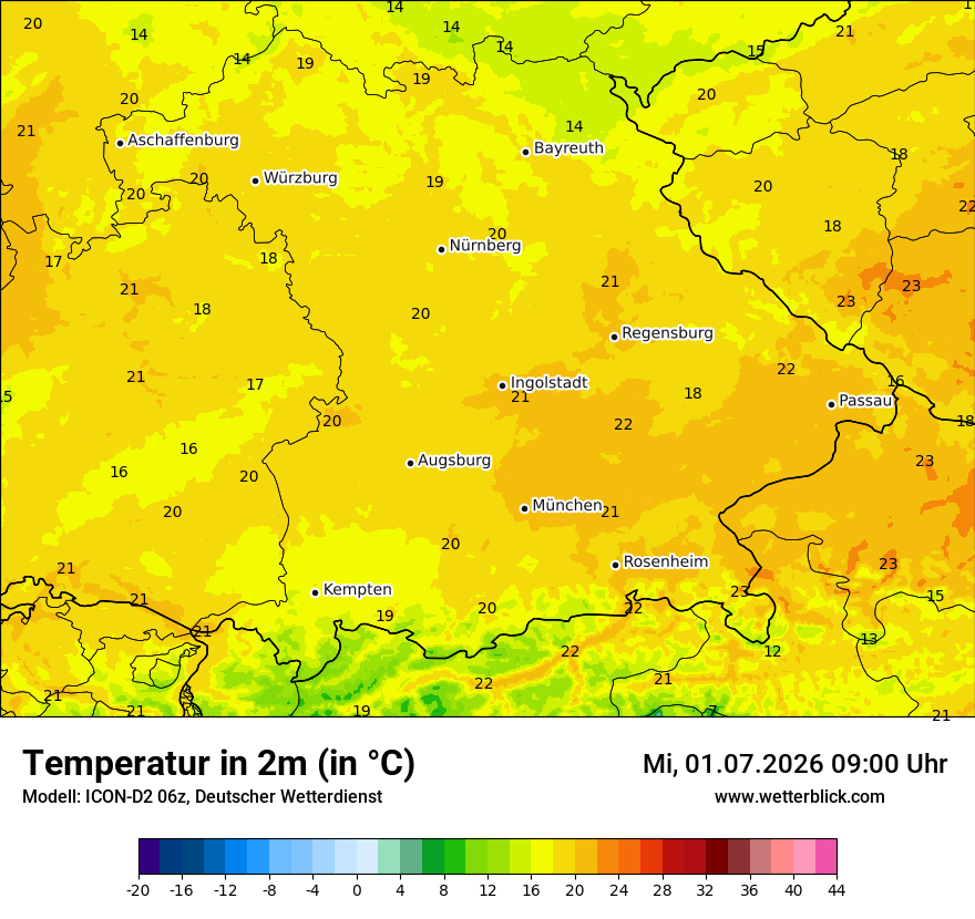 Temperatur