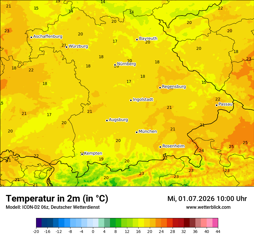 Temperatur
