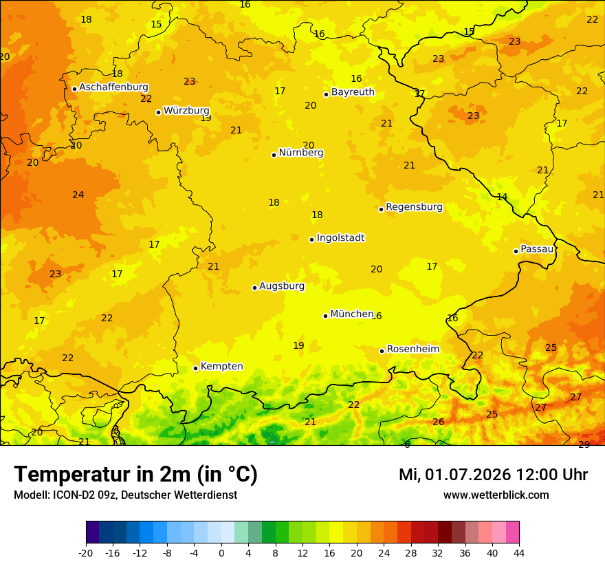 Temperatur