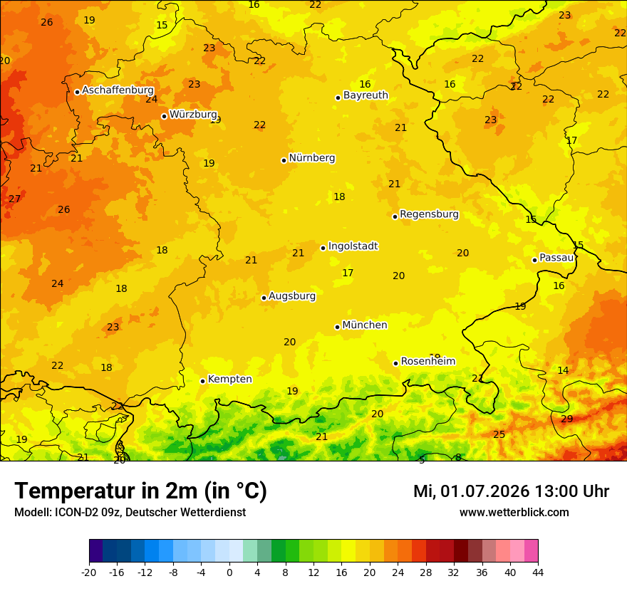 Temperatur