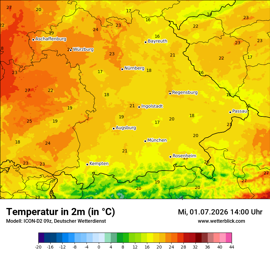 Temperatur