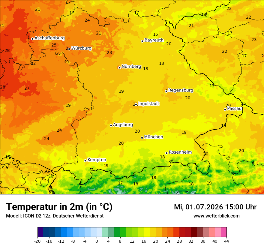 Temperatur