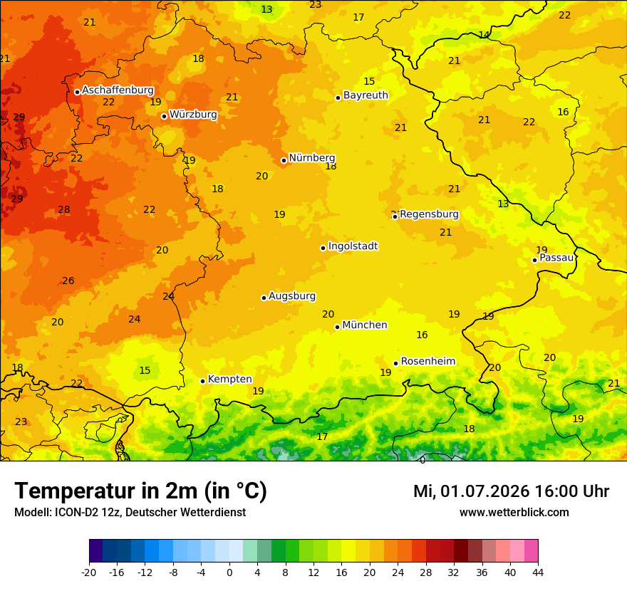 Temperatur