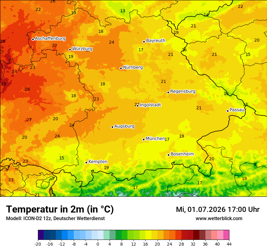 Temperatur