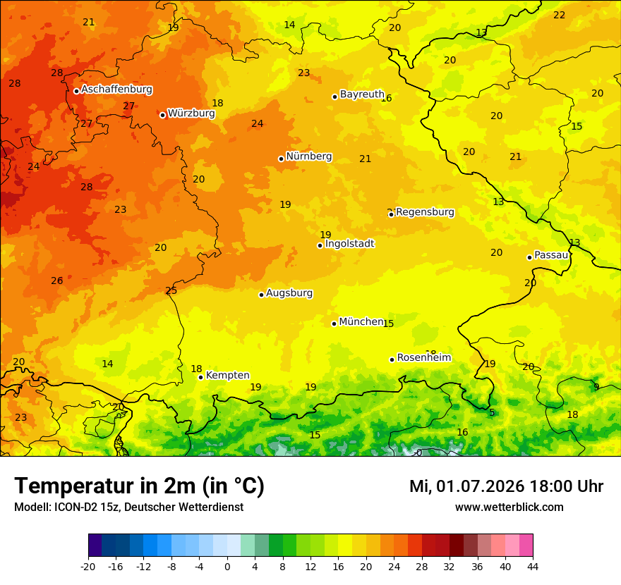 Temperatur