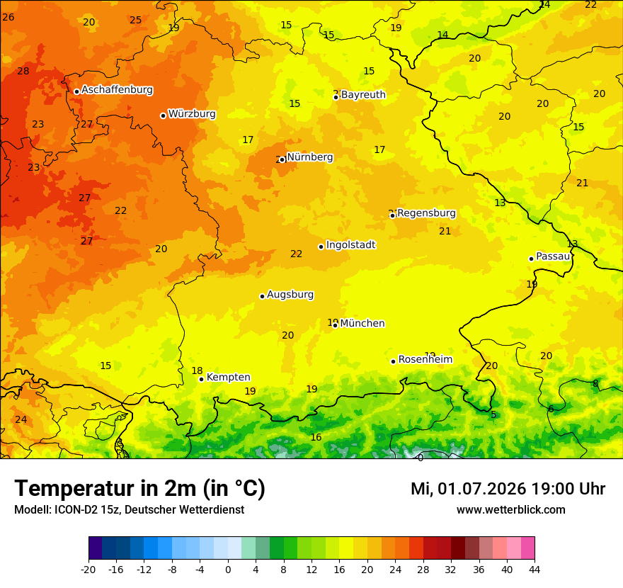 Temperatur
