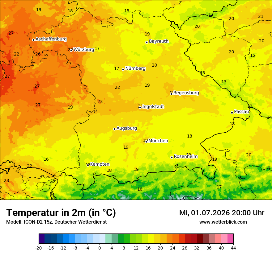 Temperatur