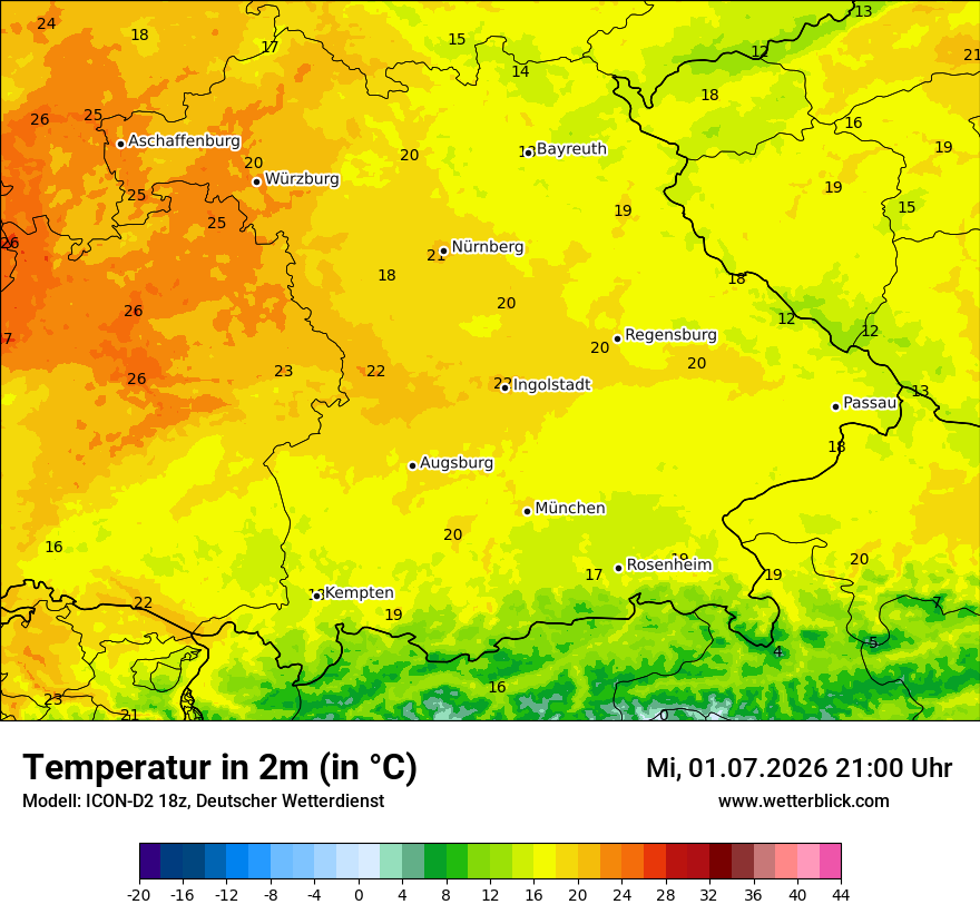Temperatur