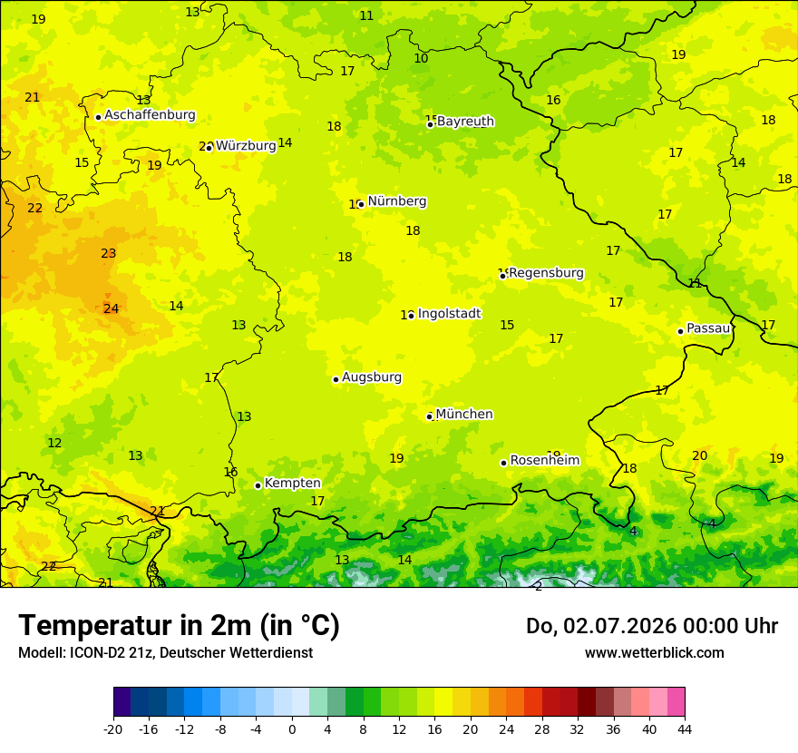 Temperatur