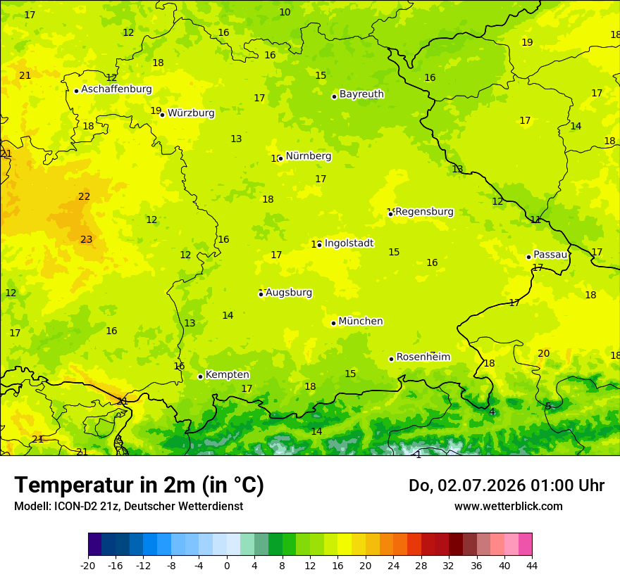 Temperatur