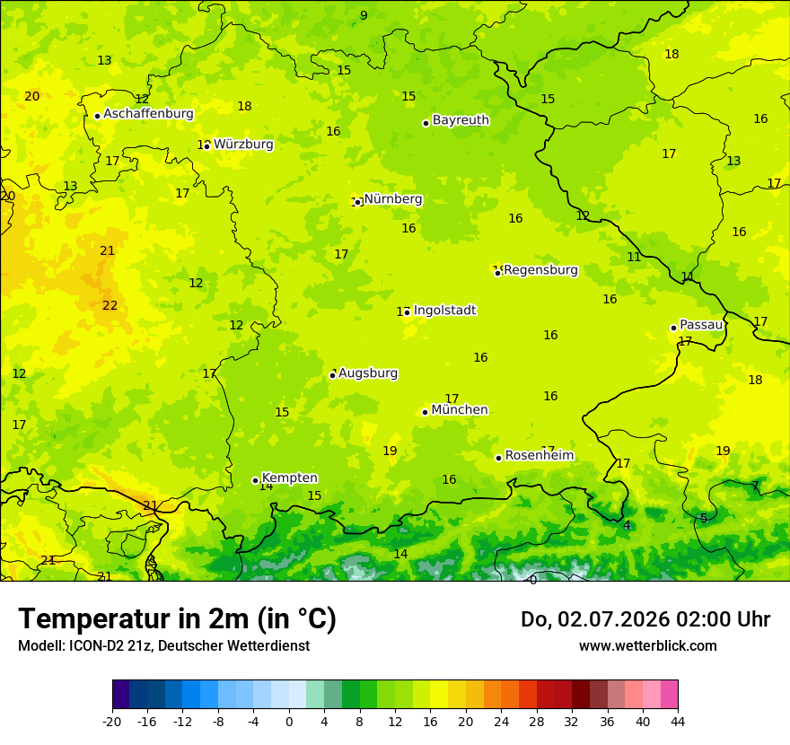 Temperatur