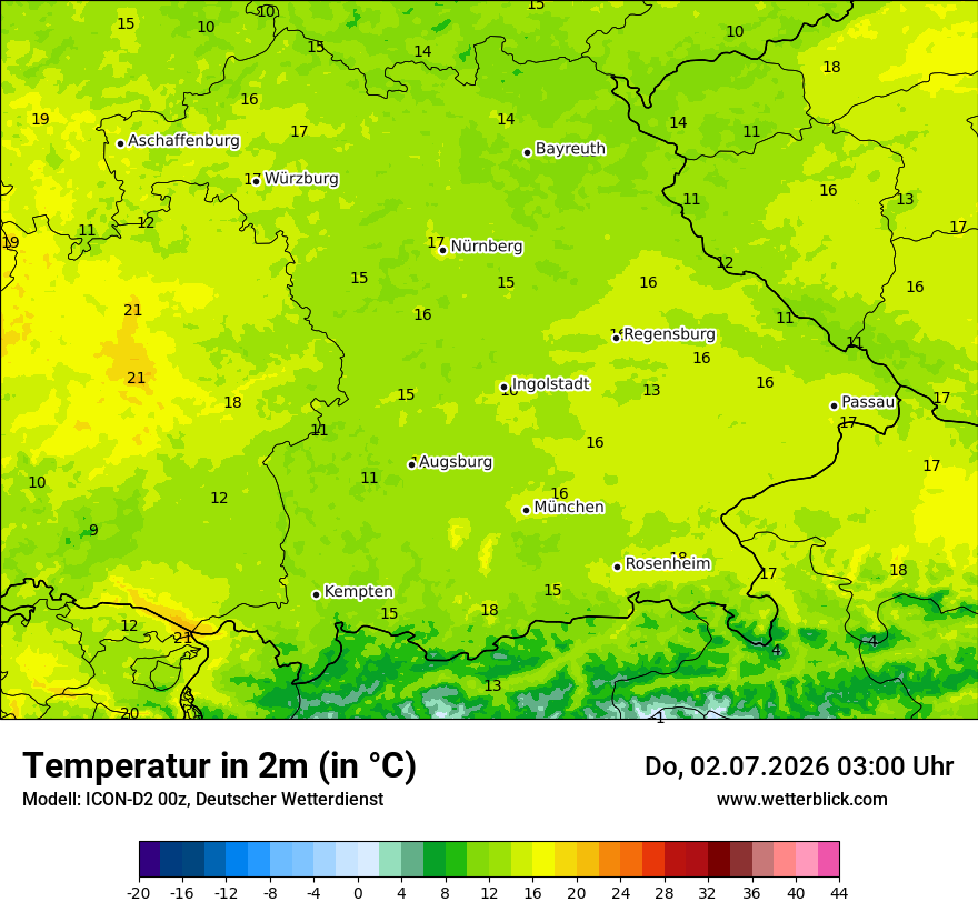 Temperatur