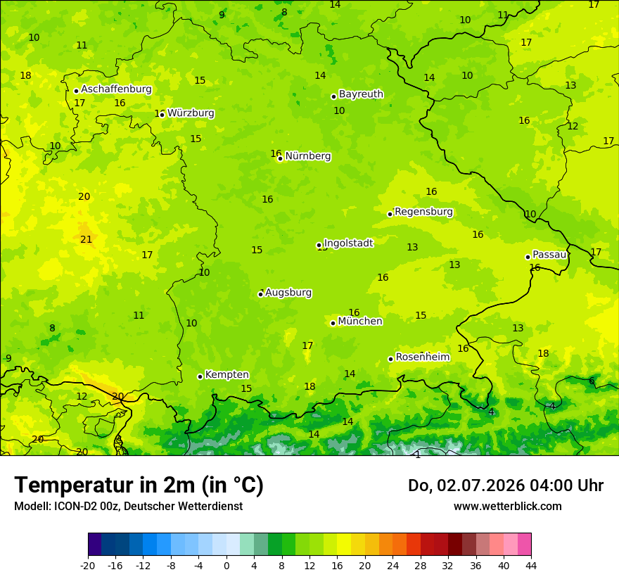 Temperatur