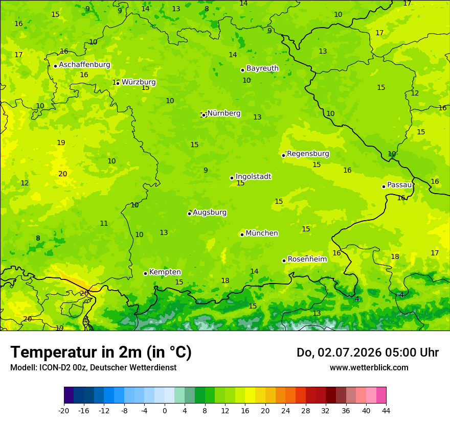 Temperatur