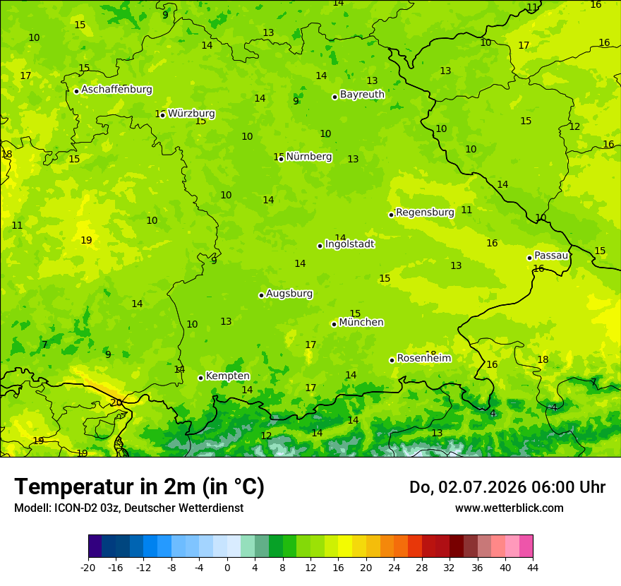 Temperatur