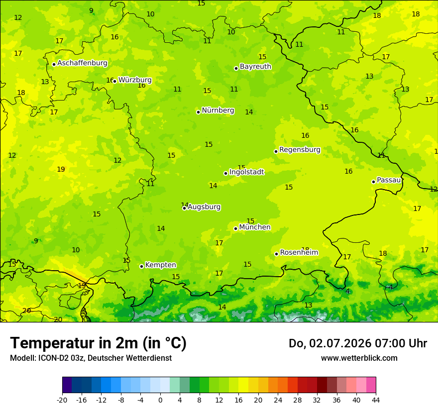 Temperatur