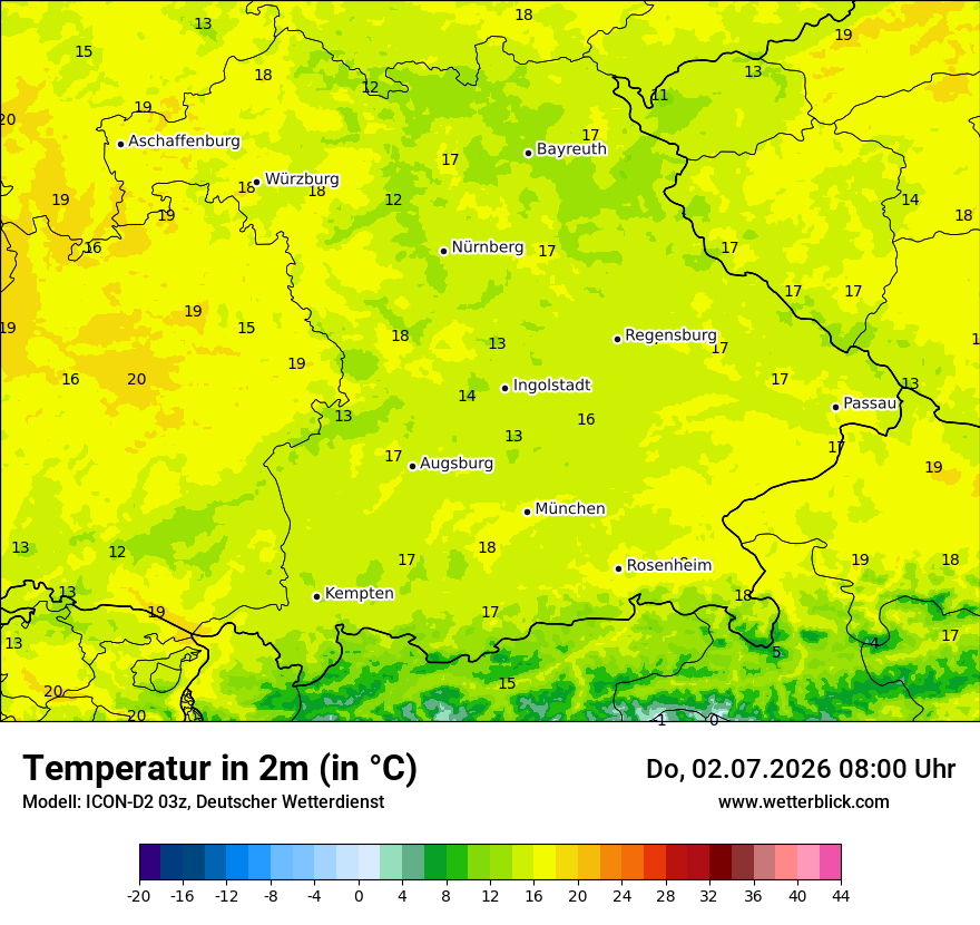Temperatur