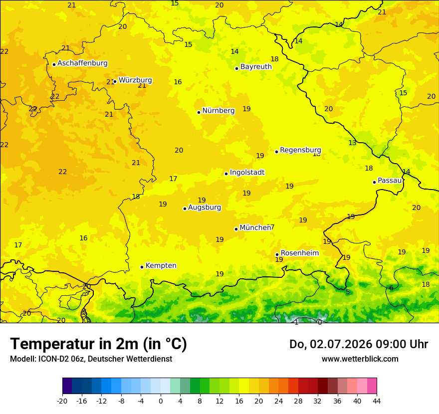 Temperatur