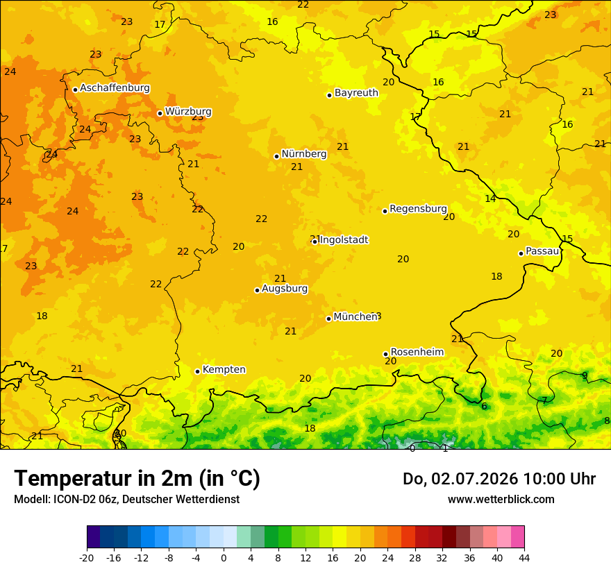 Temperatur