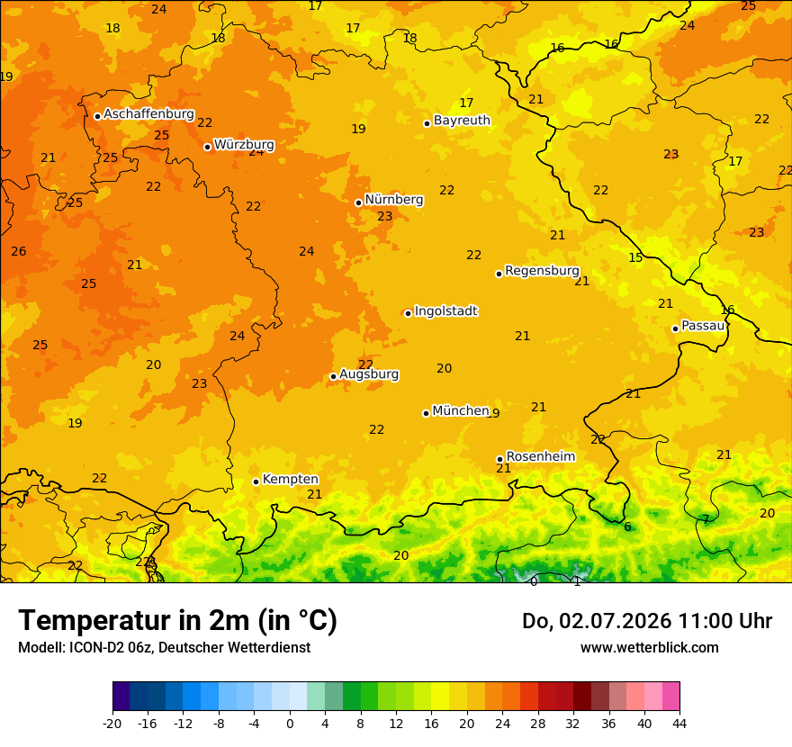 Temperatur
