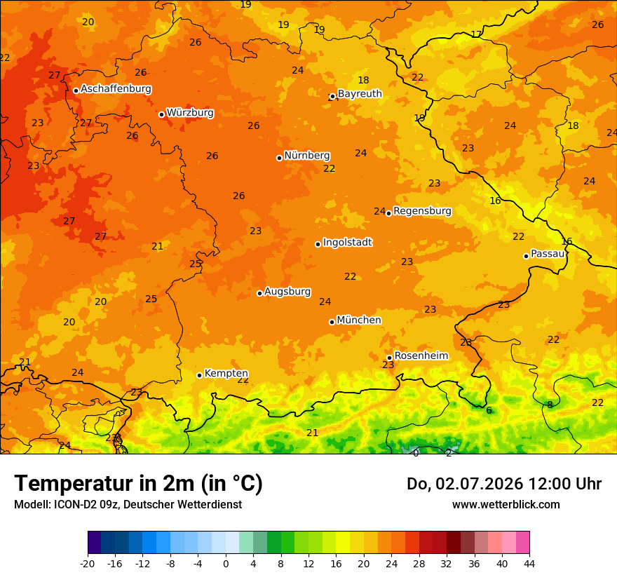 Temperatur