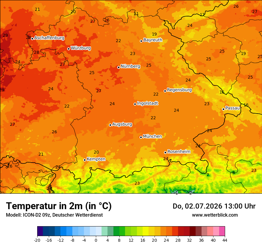Temperatur