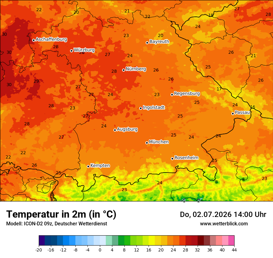 Temperatur