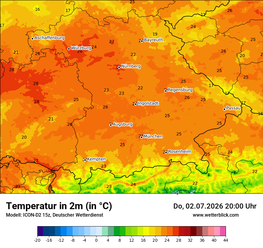 Temperatur