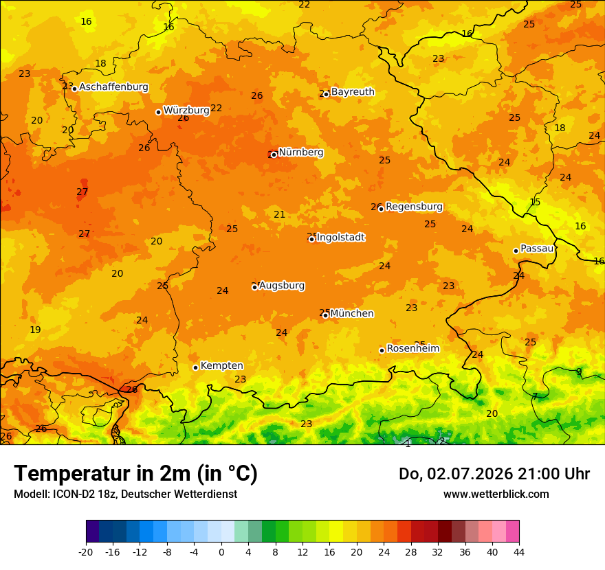 Temperatur