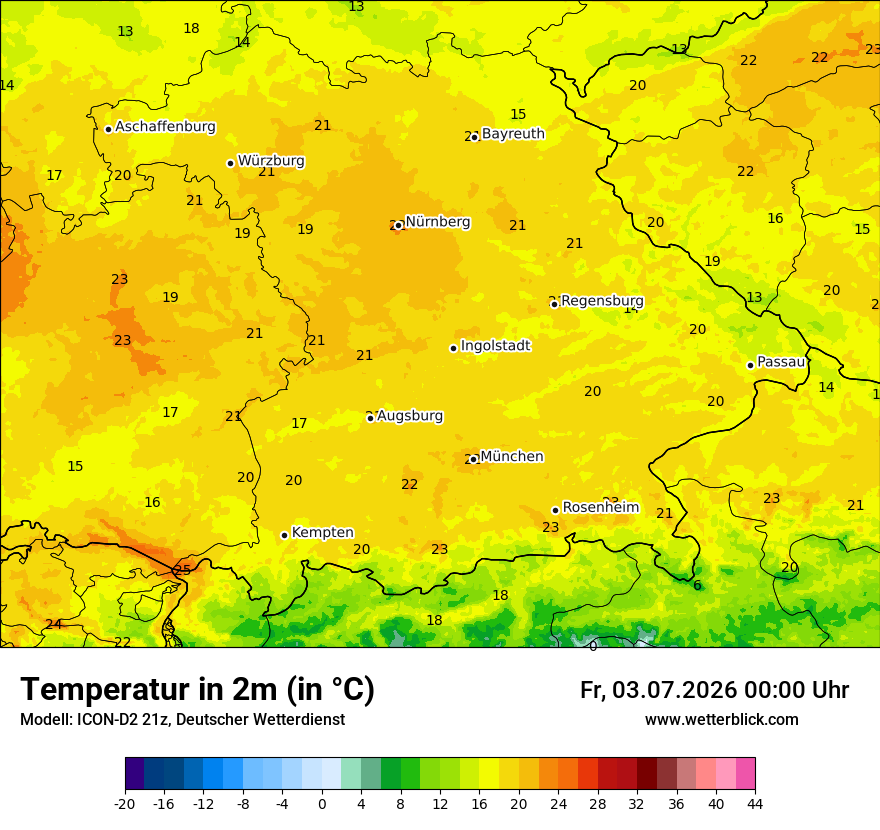 Temperatur