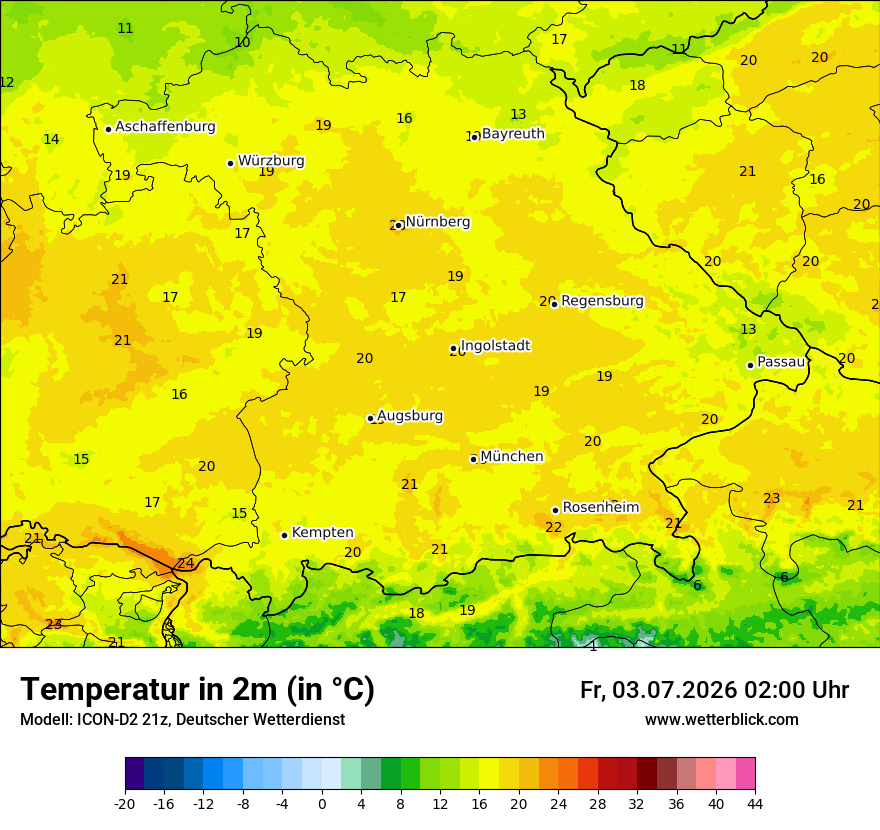 Temperatur