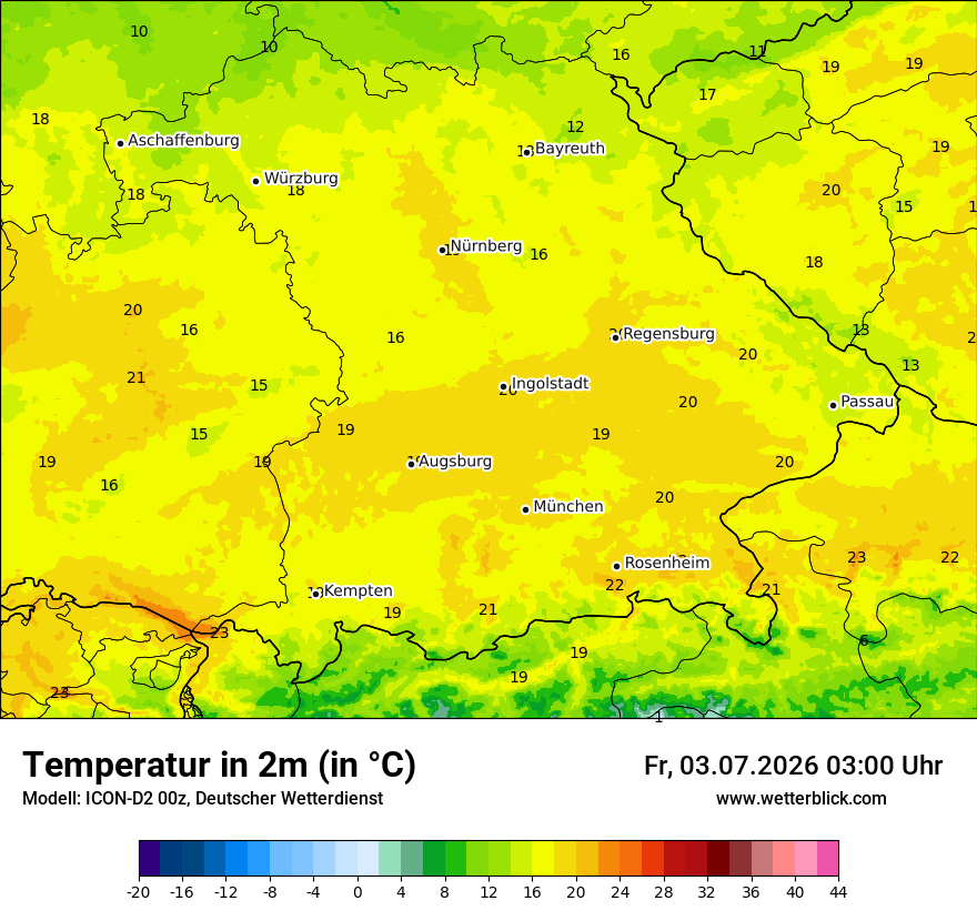 Temperatur