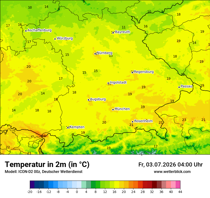Temperatur