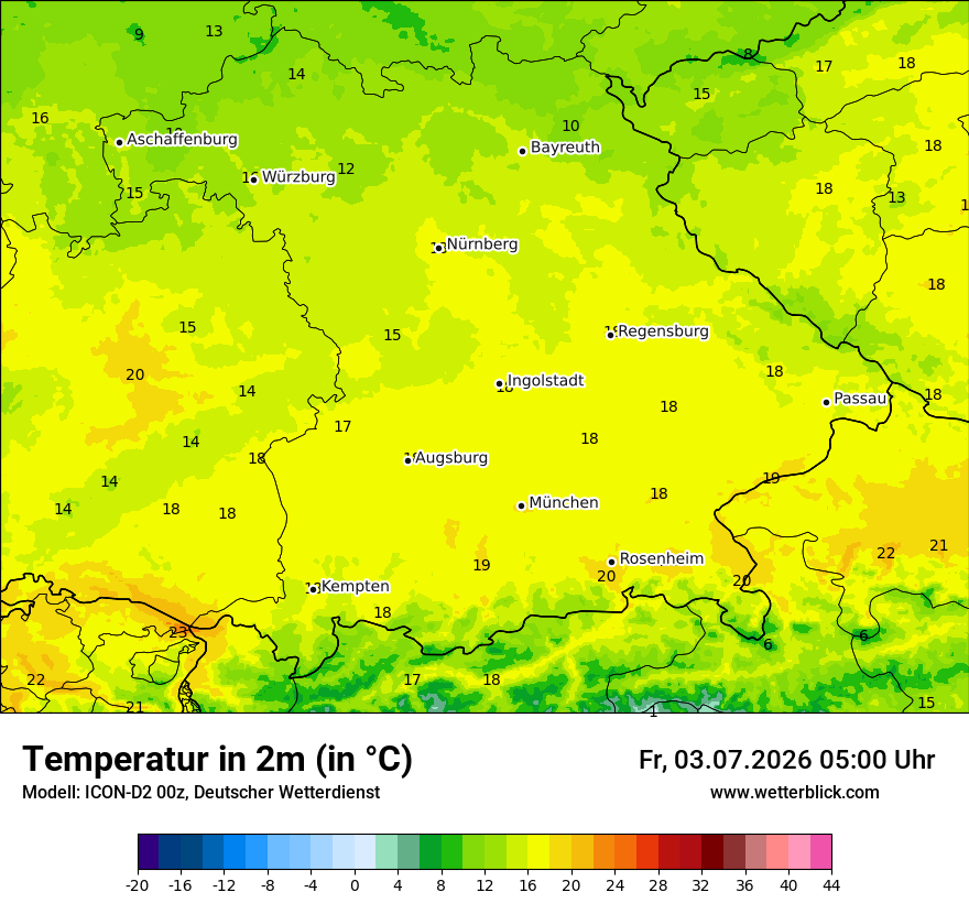 Temperatur