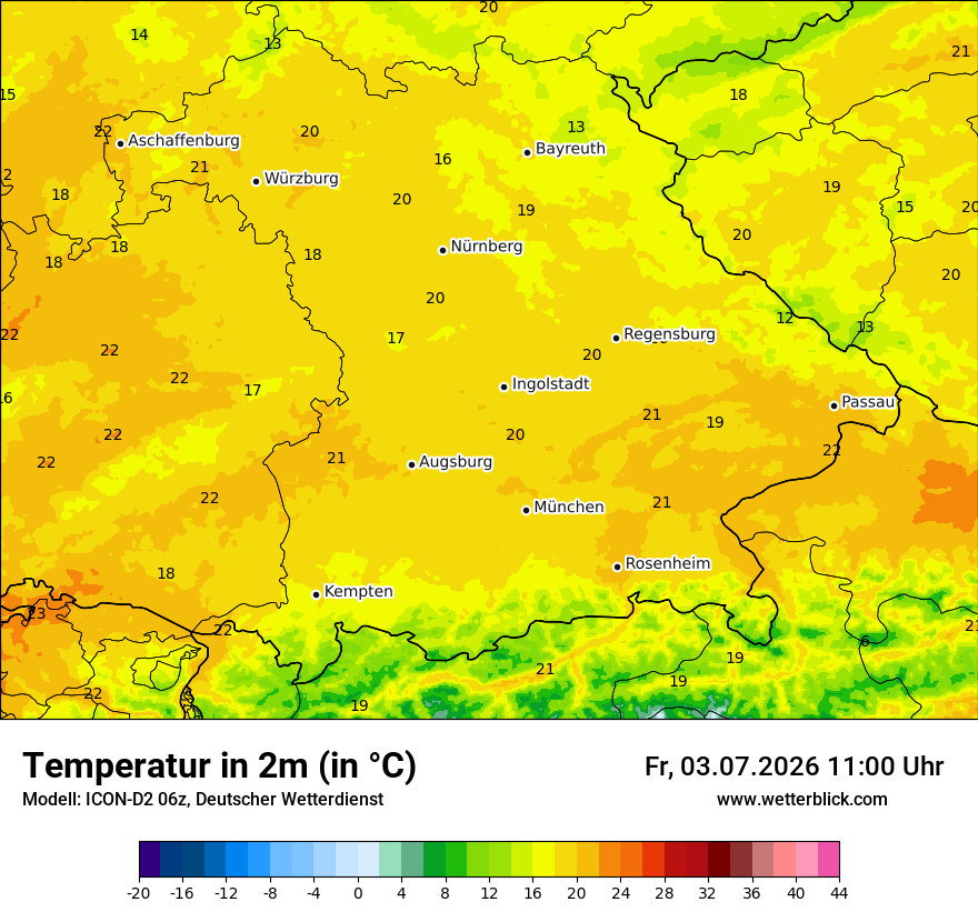 Temperatur