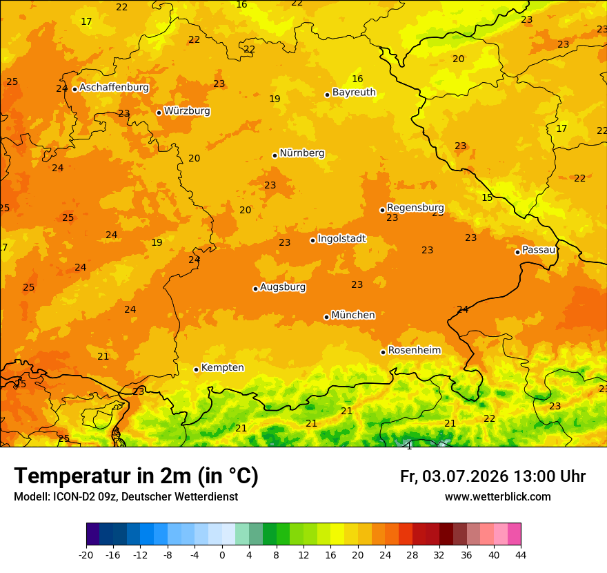 Temperatur