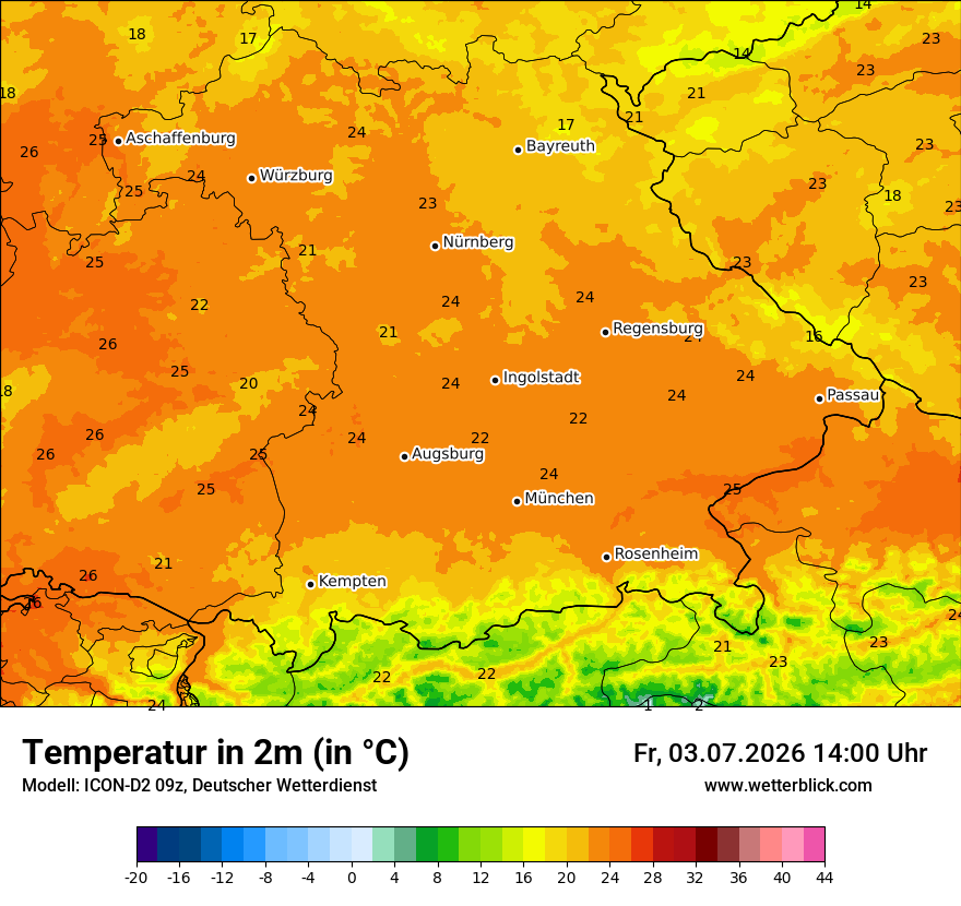 Temperatur