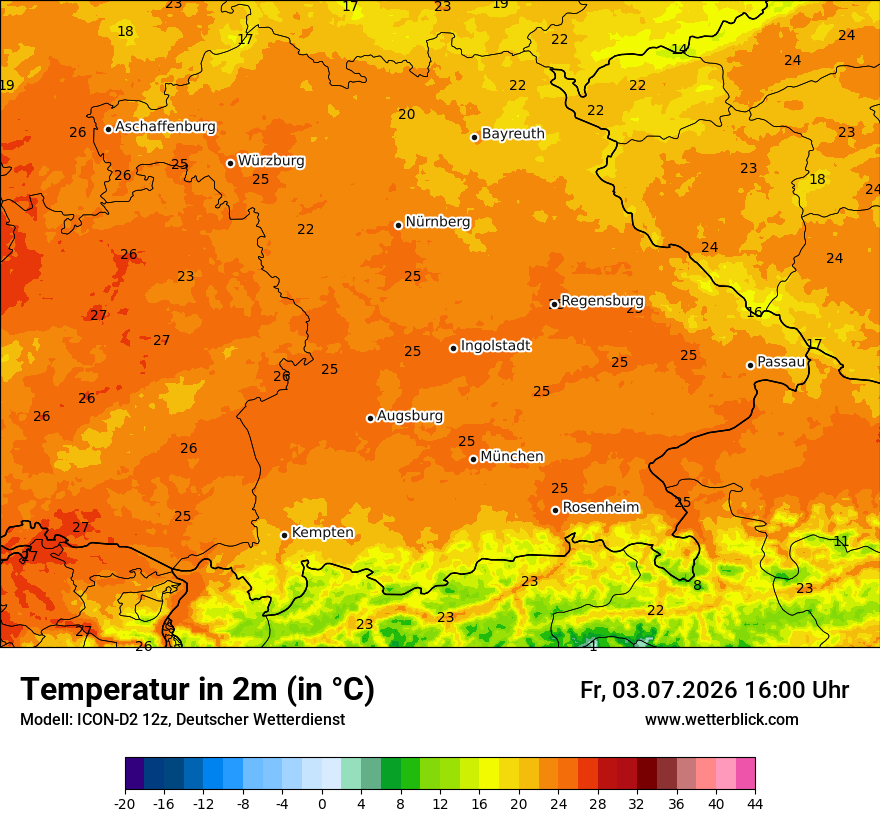 Temperatur