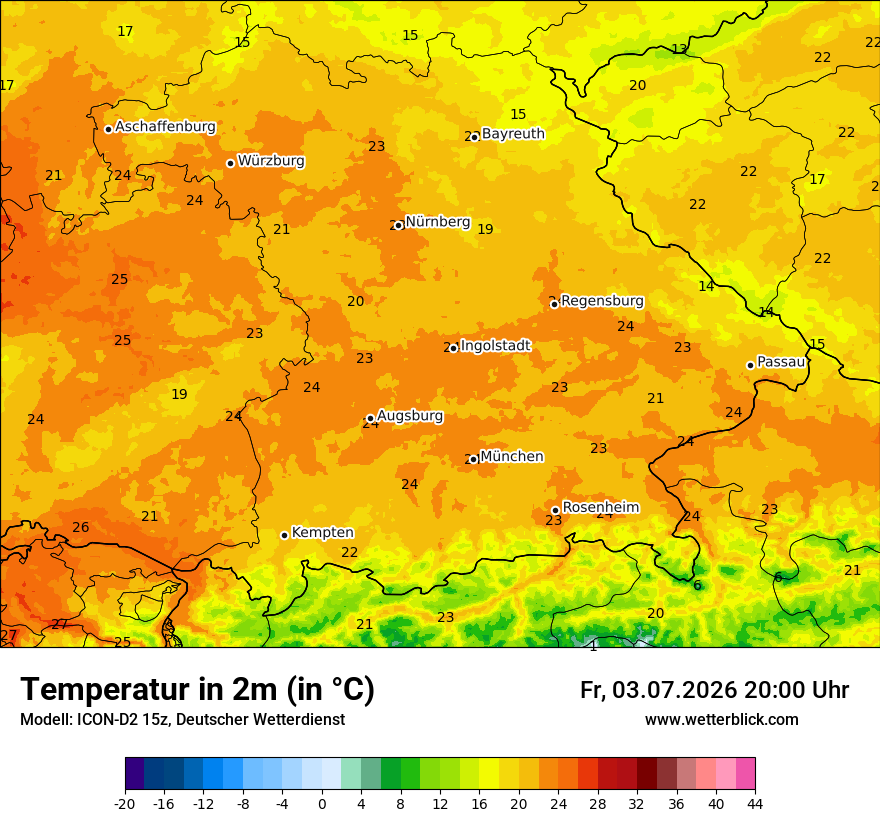 Temperatur