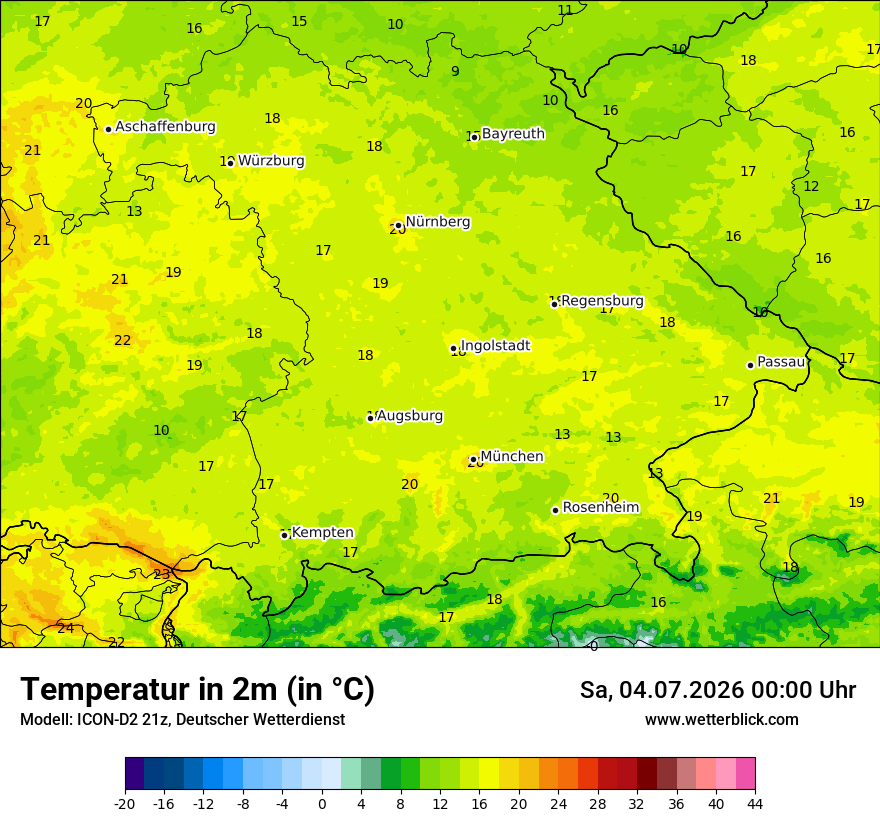 Temperatur
