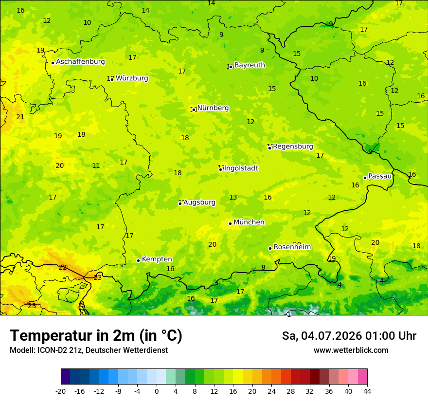 Temperatur
