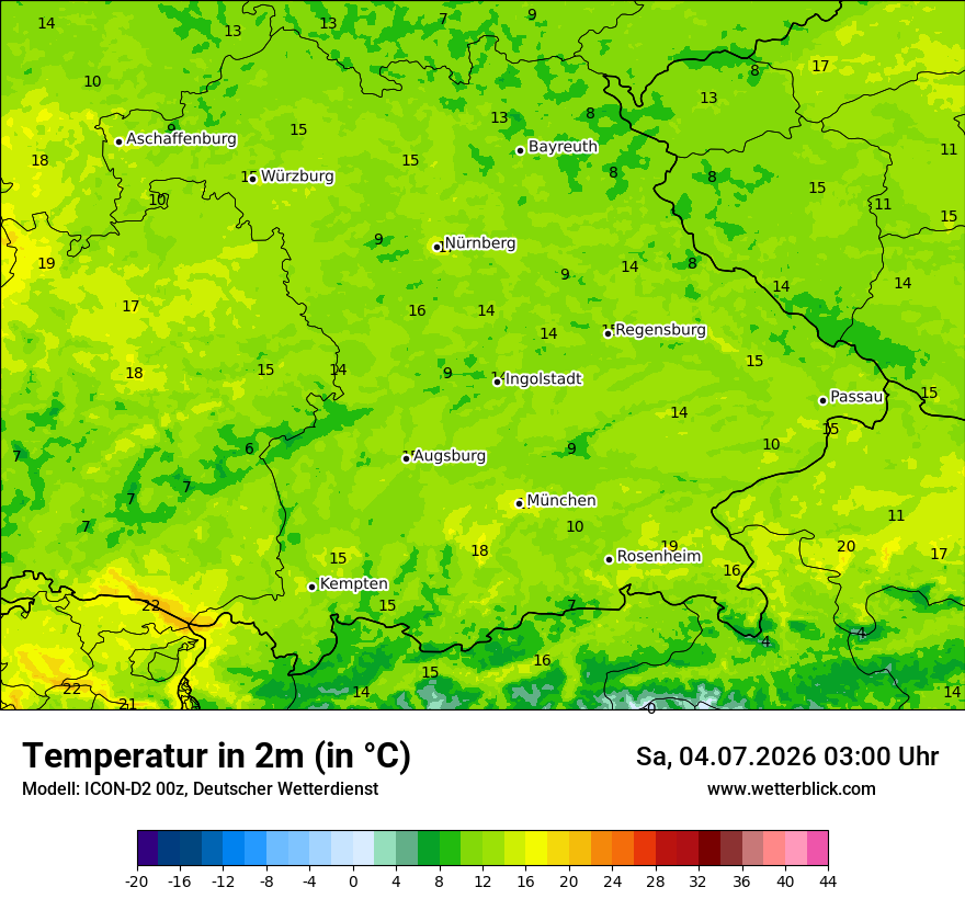 Temperatur