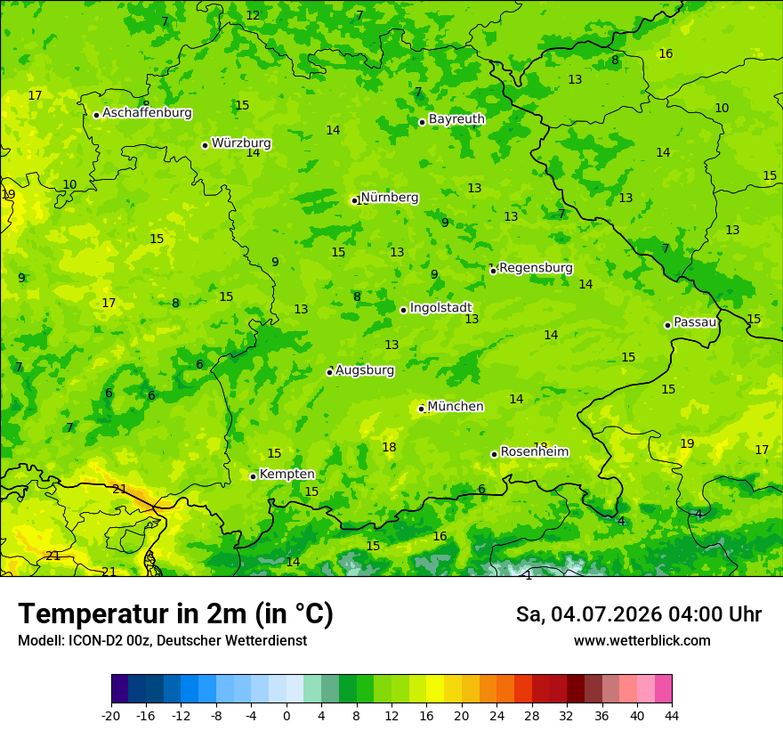 Temperatur