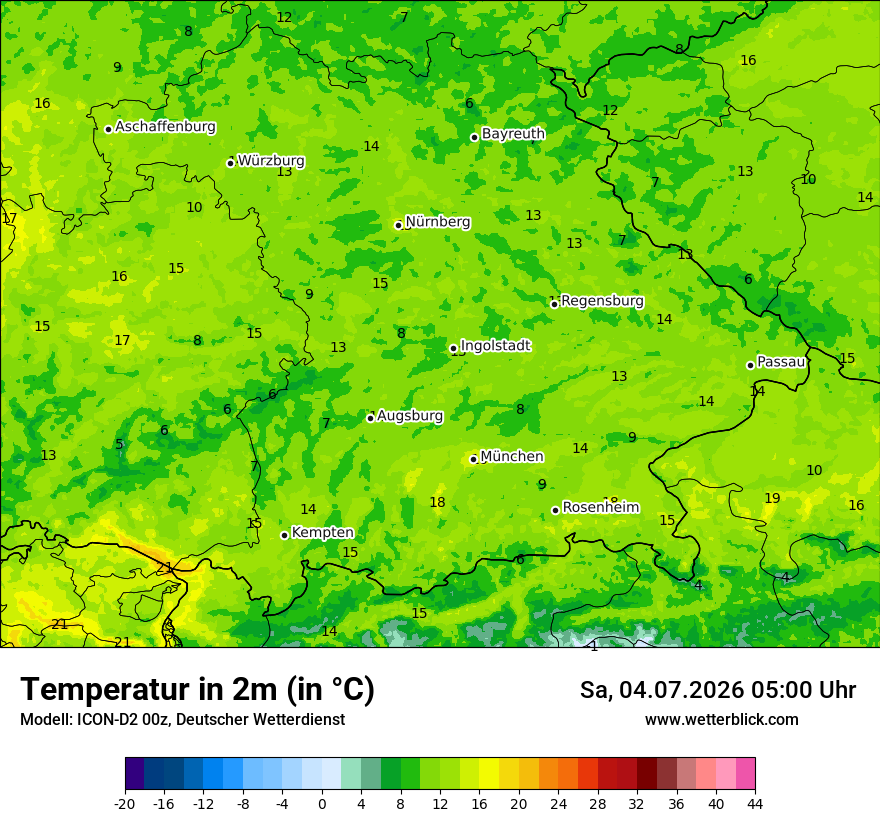 Temperatur