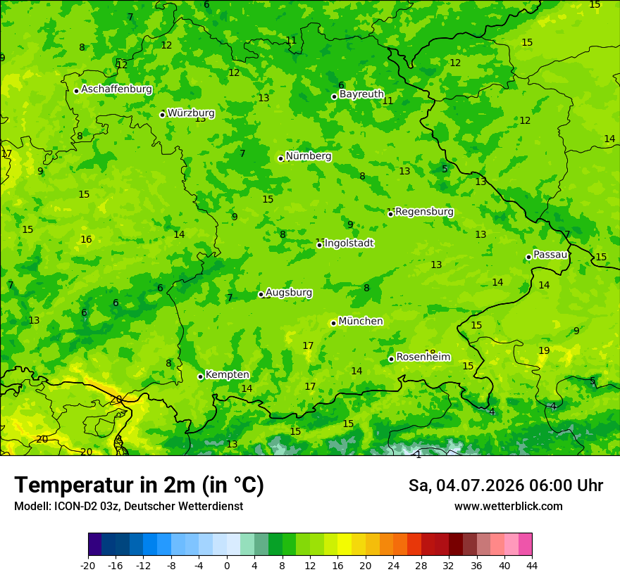 Temperatur